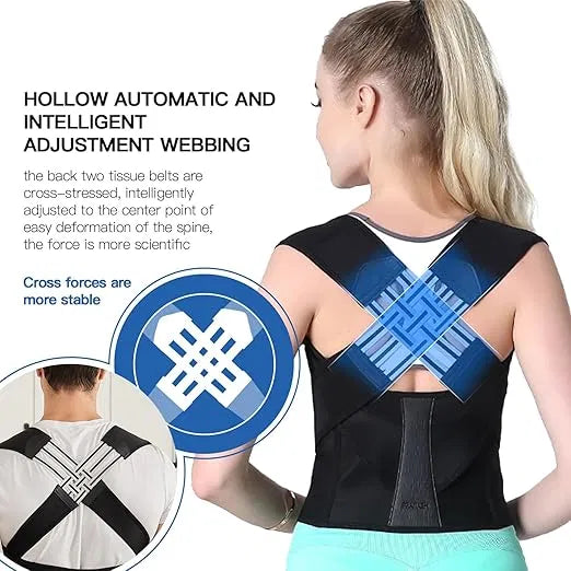 Posture Corrector for Men and Women,Adjustable Back Posture Belt