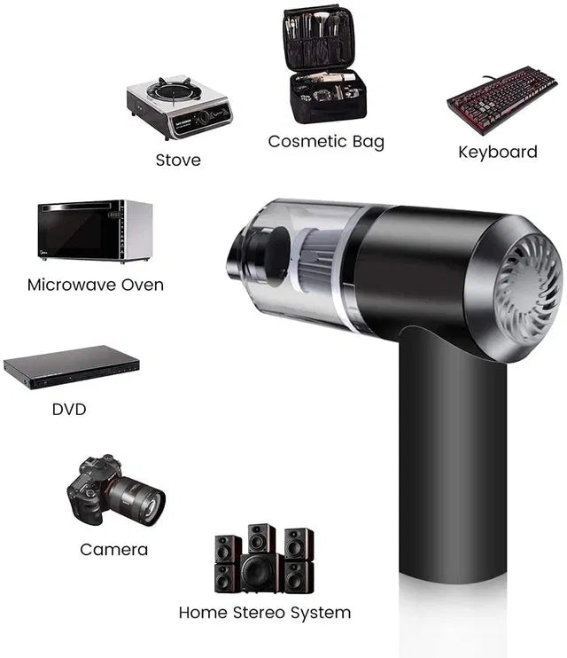 Electonics items